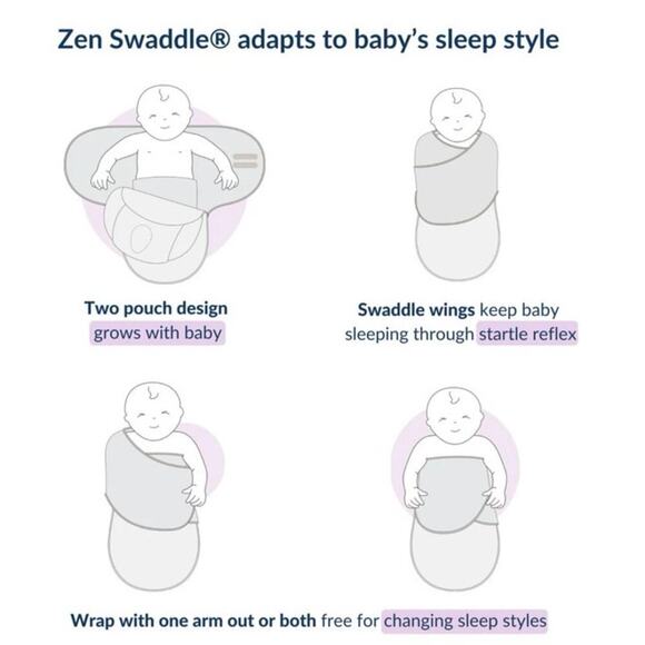 Nested Bean Zen Swaddle Classic Cotton TOG 1.5 0-6 months - Picture 6 of 6